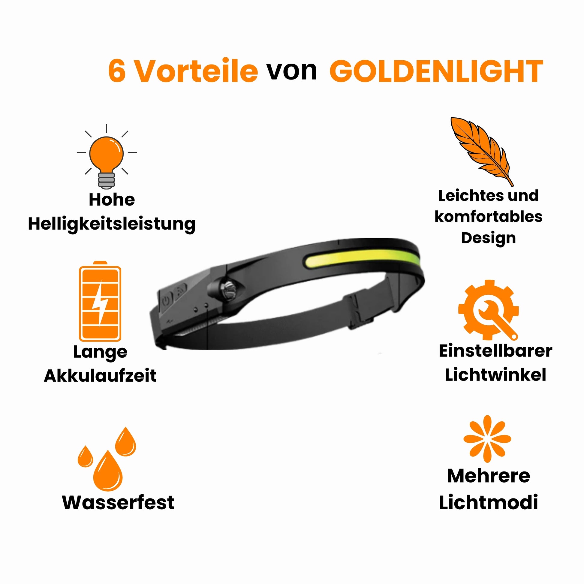 LED-STIRNLAMPE